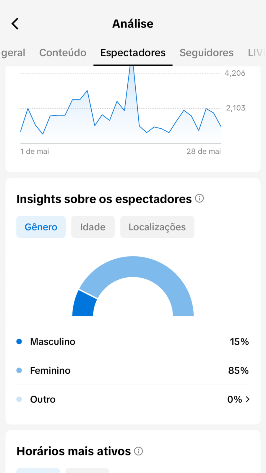 Métrica
