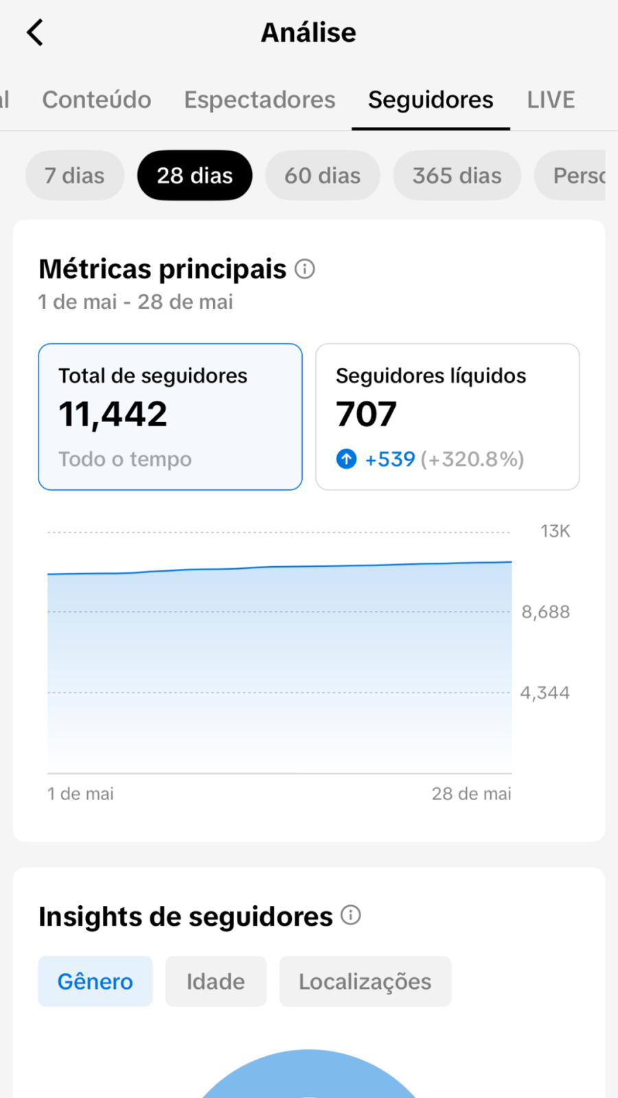 Métrica