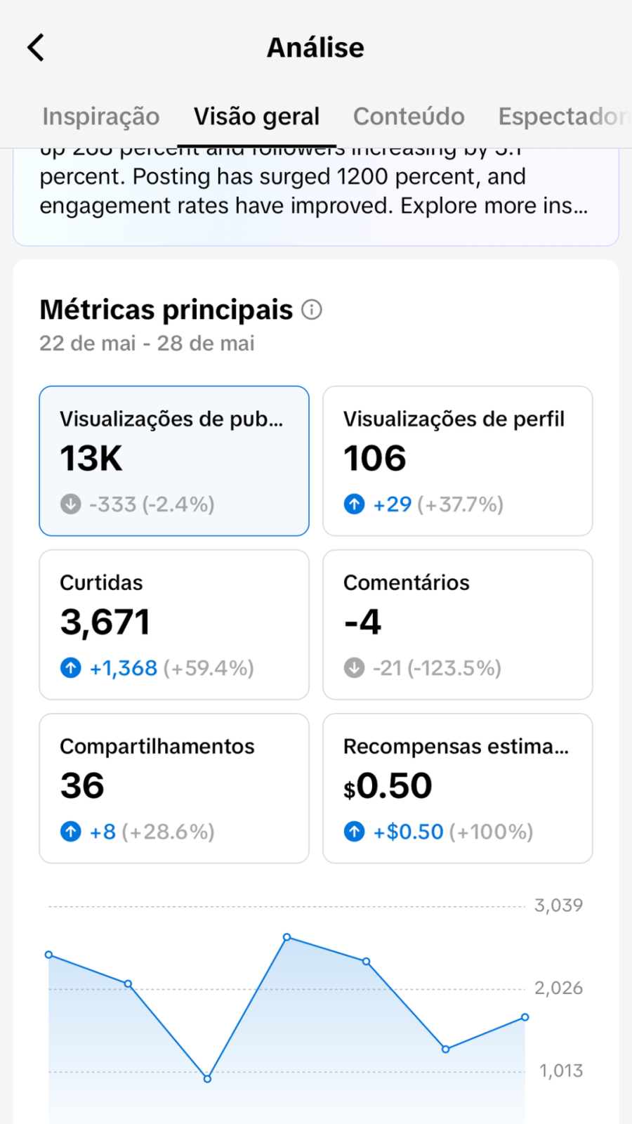 Métrica