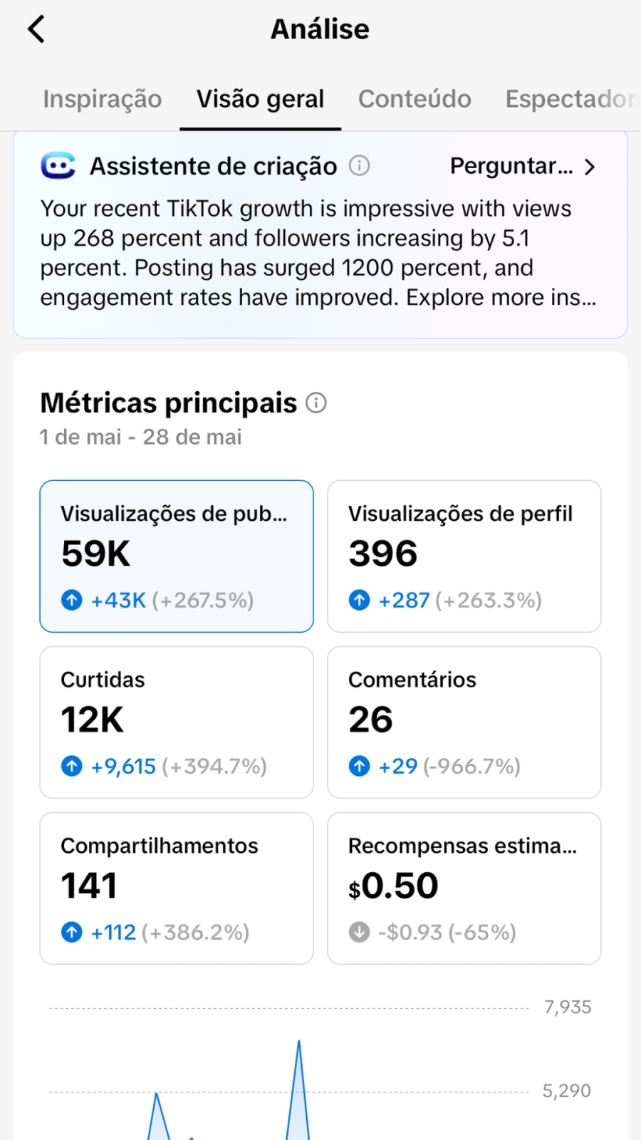 Métrica